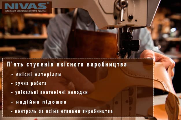 Пять ступенів якісного виробництва