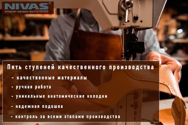 Пять ступеней качественного производства